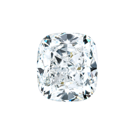 Изображение формы